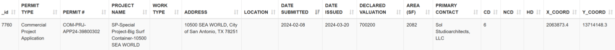 Big Surf Container Issued.png