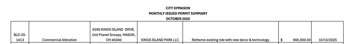 KIoct25Permit.png