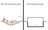 landusage.jpg